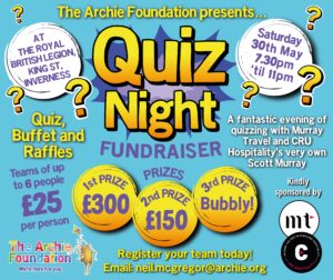 Quiz Night Poster