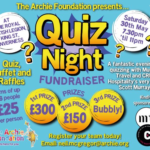 Quiz Night Poster